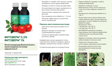 Рекомендация по применению препарата "Фитоверм 0,2%, КЭ" в личных подсобных хозяйствах